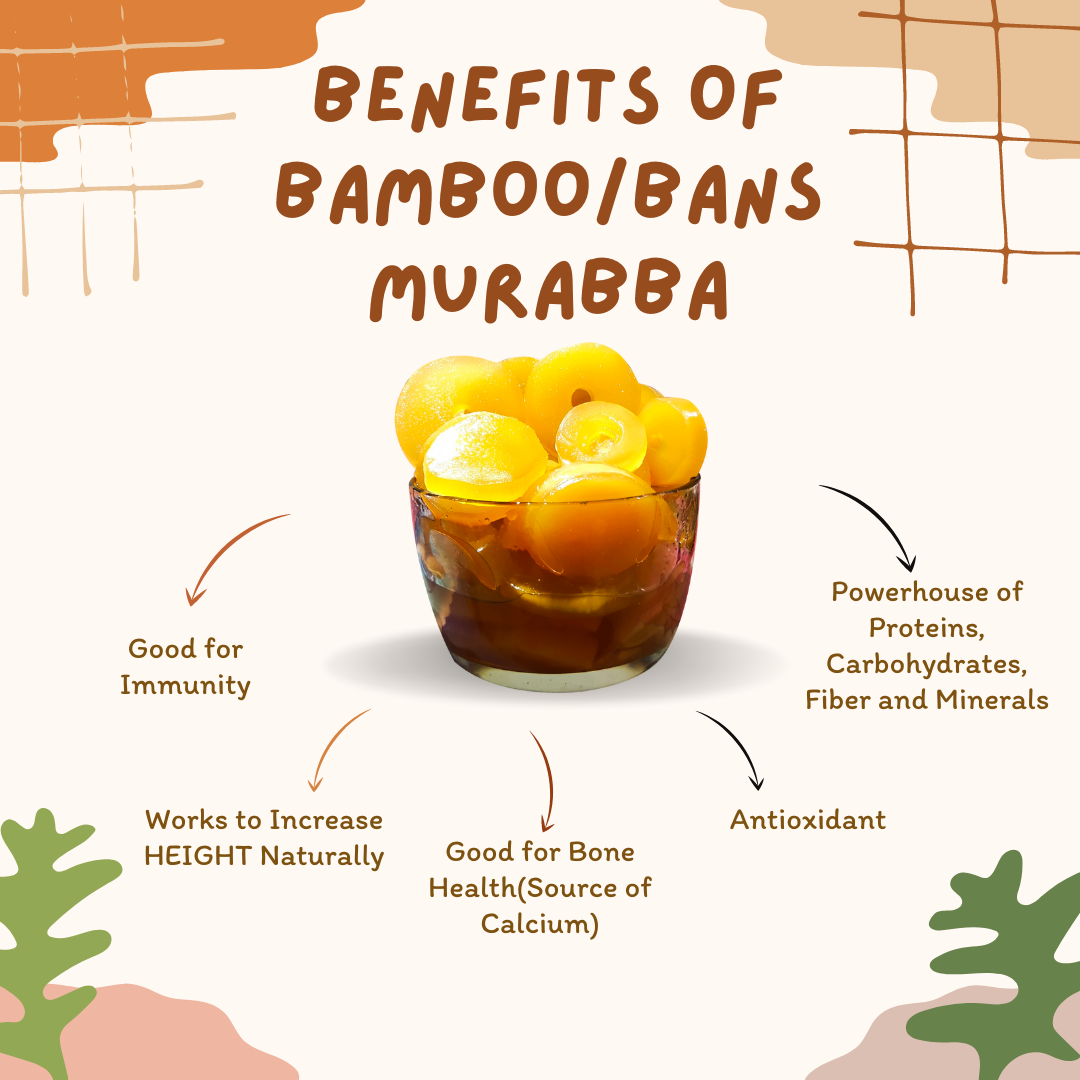 The Sweet Secret of the East: Discovering Bamboo Murabba