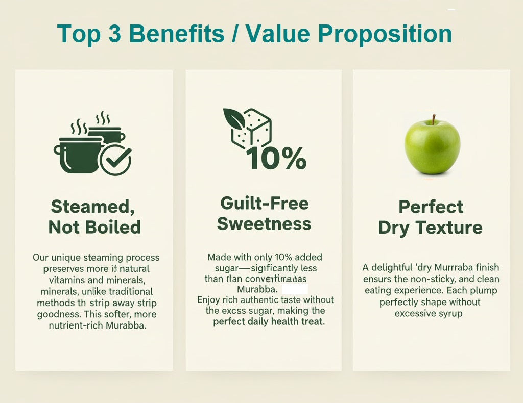 CACTUS SPICES | STEAMED MURABBA | DRY APPLE Murabba | Only 10% Sugar Used  | 50-60 Pieces | No Preservative | 400G