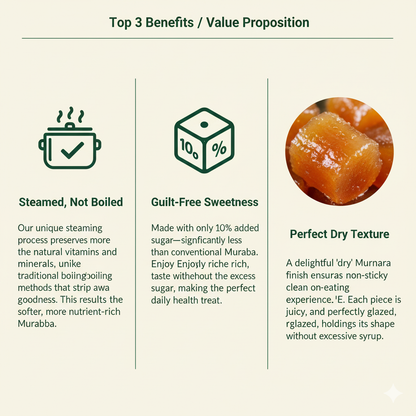 CACTUS SPICES | STEAMED MURABBA | DRY BAMBOO Murabba | Only 10% Sugar Used  | 50-60 Pieces | No Preservative | 400G