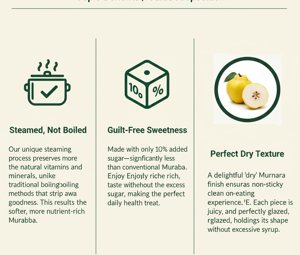 CACTUS SPICES | STEAMED MURABBA | DRY BEHI Murabba | Only 10% Sugar Used  | 50-60 Pieces | No Preservative | 400G