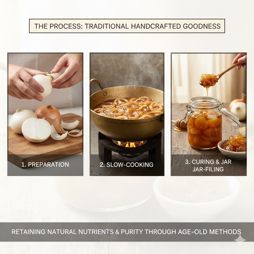 CACTUS SPICES HOMEMADE | White Onion Murabba (Safed Pyaaz Murabba) | Row forest Honey |