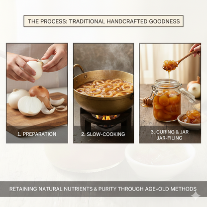 CACTUS SPICES HOMEMADE | White Onion Murabba (Safed Pyaaz Murabba) | Row forest Honey |